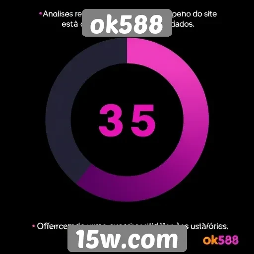 desempenho do site ok588 em análises recentes